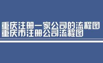 重庆市注册公司流程图