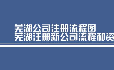 芜湖注册新公司流程和资料