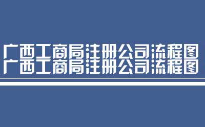广西工商局注册公司流程图（广西工商局注册公司流程）
